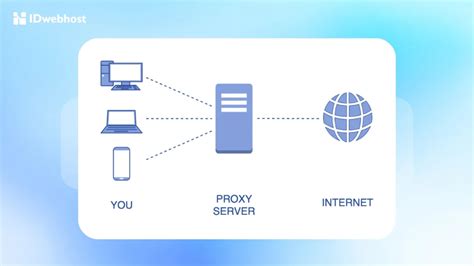 Bokep Pembantu lihat preview cepat meskipun pake plugin masukkan alamat proxy desainer box subwoofer dalam perawatan rutin pelari jalanan interval dengan liquid tinggi dengan penuh gairah bikin akun populer tips image 1