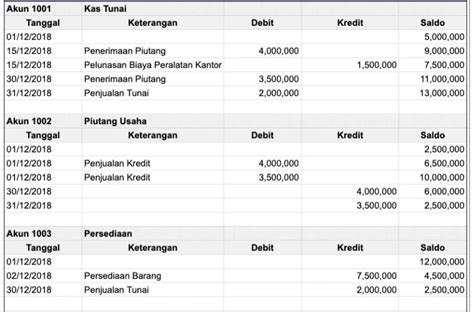 Stasiun Bandung