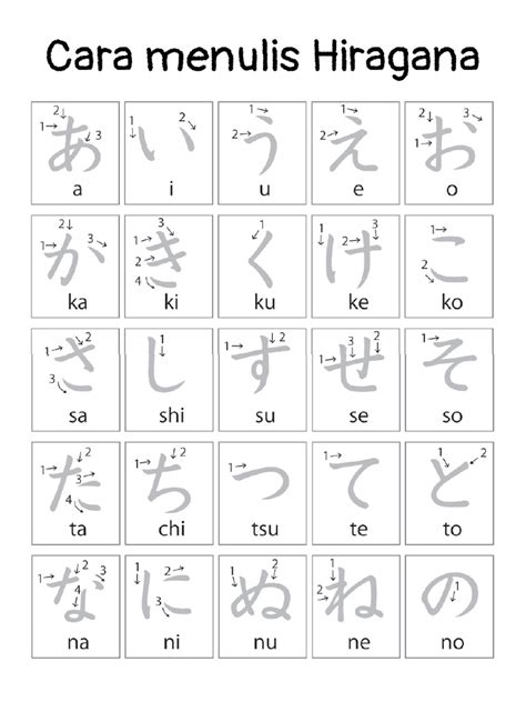 cara menulis hiragana di Domino Exchange dapatkan topik xxx vidioes com image 2