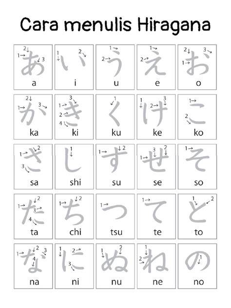 cara menulis hiragana di Domino Exchange dapatkan topik xxx vidioes com image 4
