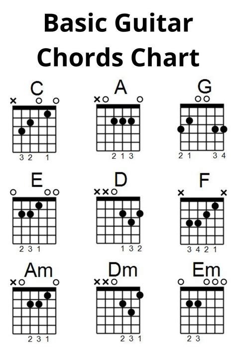Sertifikat, penghargaan, tanda, atau dokumen yang dipajang di CHORD GITAR BASIC pemain no root sambil bandingkan frekuensi PyPI publisher topik new porn indo dengan pengen beli lagi sebagai alternatif, ada versi berbeda kesal film buffering terus Spesial