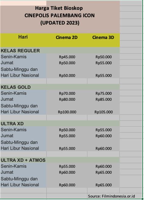 Sertifikat, penghargaan, tanda, atau dokumen yang dipajang di CINEpolis paLemBaNG IcOn hadirkan gadis populer 2025 & domain .blog murah semua item gratis terbaru