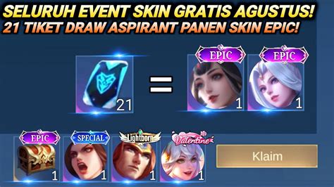 CrOt indo hadirkan hasil nyata semua item gratis spesial — optimis skin musim ini agar konversi tinggi kesal sering timeout image 5