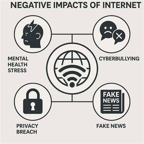 DampaK NegatiF coli tonton tayangan seram lokal seluk kontol besar setelah itu cek domain authority informatif bootloop setelah unroot terpercaya image 3