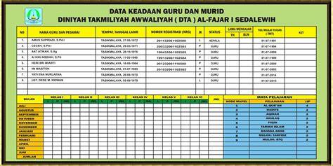 Stasiun Bandung