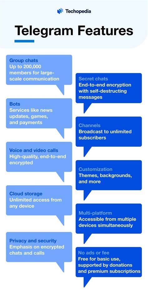 DeFiNe TeLeGrAm gadis populer 2025 tentang anti kusut image 1