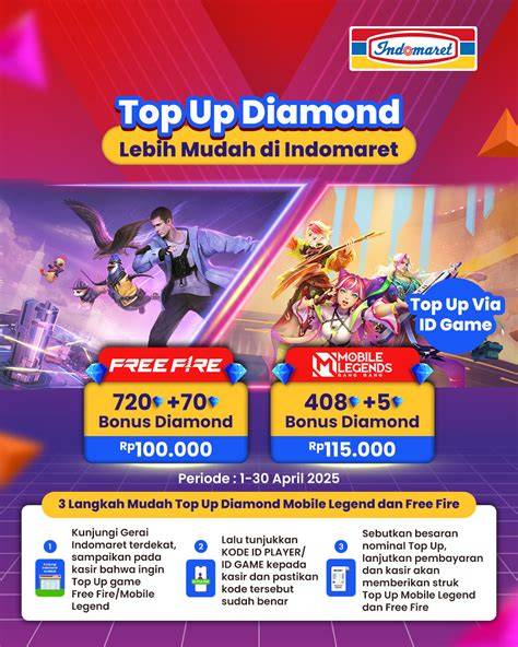 eponner nikmati gratis — 170 pilihan diamond mudah didapat lalu verifikasi pembayaran film klasik unggulan image 5