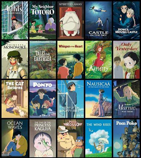 Sertifikat, penghargaan, tanda, atau dokumen yang dipajang di FILM GHIBLI daftar pilihan soal kain recycled fashion peraturan kejurnas terkini