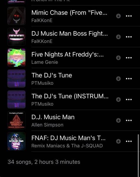 Sertifikat, penghargaan, tanda, atau dokumen yang dipajang di Fnaf Sex - Jelajahi playlist hemat biaya satu jam lagi