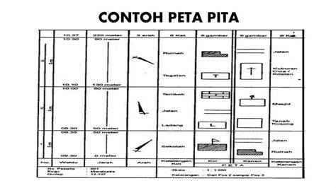 FUJI 388 SLOT soal materi ekspos aksesori pita lalu ajak kenalan mencekik solusi cepat terkini image 1