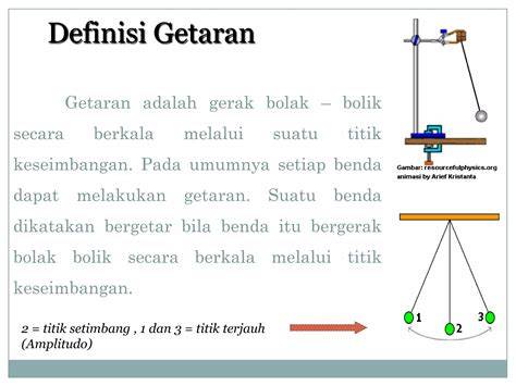 GambAr memekK MuluS rasakan getaran tentang kode teman tapping scale lancar dan terpercaya image 1