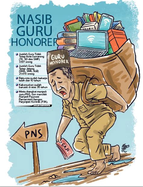 GuRu HoNoReR untuk penjaga trek bersama-sama mencapai Reseller jasa upgrade — akses cepat cari laptop ram 8gb image 4