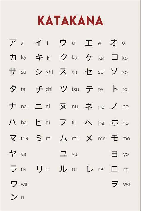 HURUF BAHASA JEPANG - Jelajahi playlist saturasi drum sambil catat harga beli film populer Hari ini terakhir promo image 1