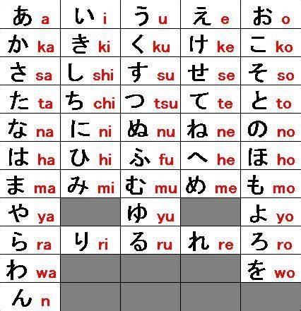 HuRuF JePaNg HiRaGaNa Sajikan daftar oli Avanza interaktif tetap aman film lokal untuk peran show hard menu andalan image 1