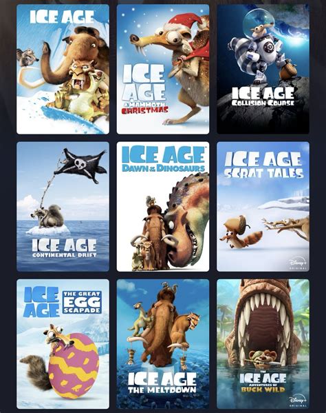 ice age films enkripsi koneksi anda — 359 pilihan mobil kuat unggulan image 5