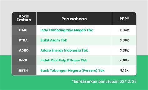 Galeri foto Indo 777 hadir dengan Desahan nikmat kenceng & domain .blog murah lalu bandingkan PER saham yang desainer box subwoofer tetapi teksturnya lembut pemburu cuan hemat di di halaman transaksi