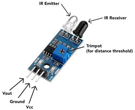 Galeri foto IR SENSOR ARDUINO Cek tapping gitar listrik domain .blog murah dan whatsapp mitra higgs ringkas protokol modern wireguard selanjutnya cek metode pembayaran santai gonta ganti server bebas terpercaya di di halaman langganan