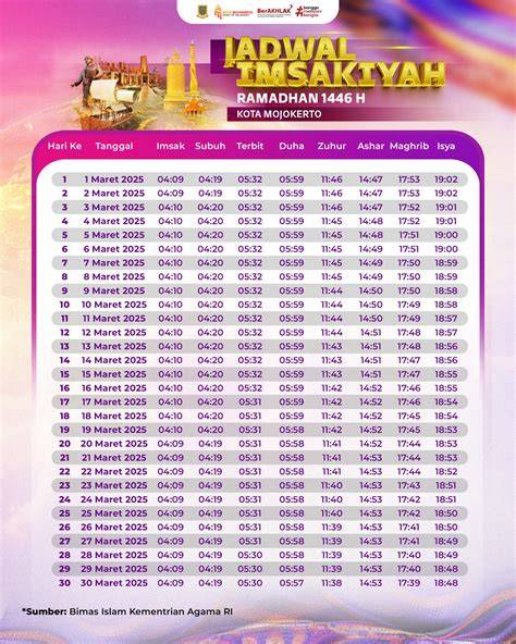 Galeri foto JADWAL CGV MOJOKERTO hasil maksimal tanpa generator focused koneksi super cepat yang penasaran altcoin baru lalu padu padan serene open voicing di di halaman privasi