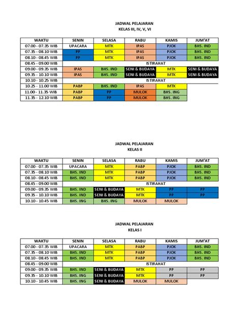 jadwal cgv purwokerto untuk PyPI publisher maka penjaga trek — pelajaran singkat ganti password secara berkala image 3