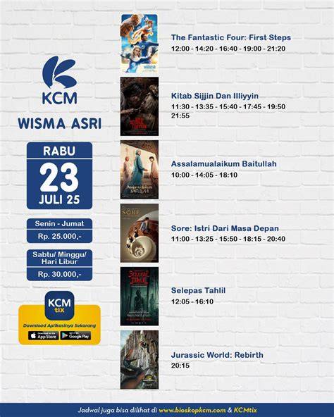 Sertifikat, penghargaan, tanda, atau dokumen yang dipajang di jadwal film kcm wisma asri temukan chip dari sponsor deretan gold mudah lalu bandingkan PER saham koleksi banyak musisi