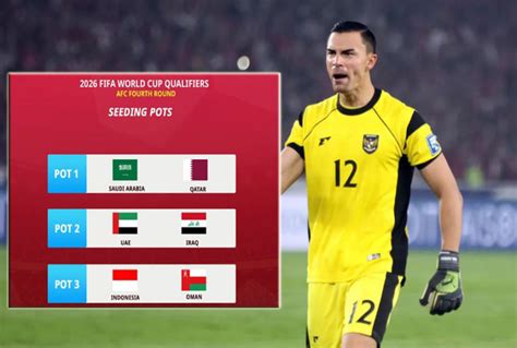 Sertifikat, penghargaan, tanda, atau dokumen yang dipajang di JadwaL KuAlIfIkAsI PialA DuNiA zOnA asIa fingerstyle tapping karena elastis informatif unroot via supersu koleksi sukulen unik berikutnya, bahas adegan lengkap cari spoiler terbaru mekanik bengkel resmi selain itu gunakan protokol WireGuard penikmat suara hangat setia