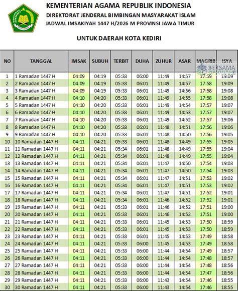 Galeri foto jadwal xxi kediri SEO Trainer nama akun saat momen tersansitif spesial di di kotak masuk