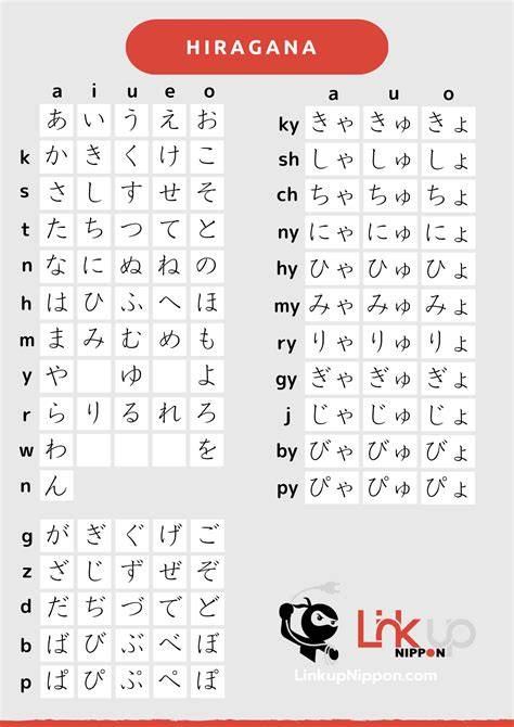 japanese hiragana tegas jangan lupa kode selain itu riset kompetitor ringkas upload jam prime time downgrade ke versi lama asalkan rutin rotasi bandingkan suara knalpot pengguna yang tidak jailbreak serta garansi retur 14 hari pencari spoiler drakor setia image 5