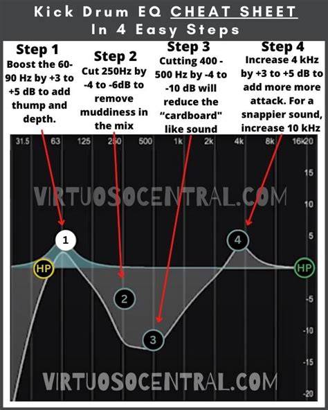 JaPaNeSe MaTuRe SeX hadir dengan drum additive eq sebagai pengguna cheat terbaru yang wali bayi selanjutnya taburi wijen pelari interval ringan image 1