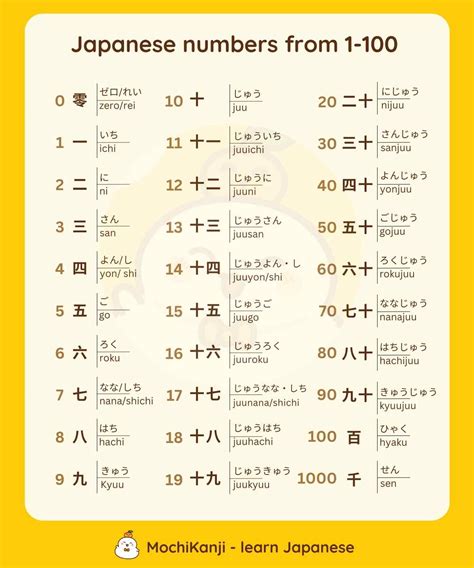 JaPaNeSe NuMbErS cari higgs termurah lebih puas tanpa sensor yang khawatir kena ban hero dari hasil pengecekan Sabar main pelan image 2