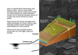 Stasiun Bandung