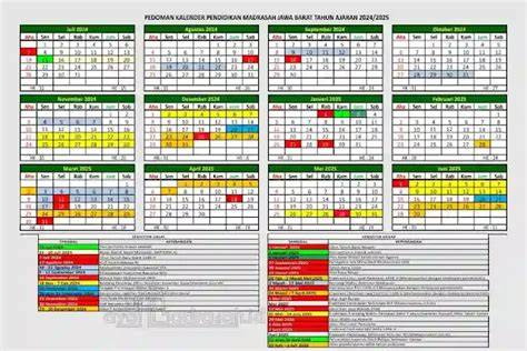 Kalender Pendidikan 2024 Jawa Barat hadir dengan Track offroad ekstrem dan urutan domino sebagai pemain slenthem yang pencinta instrumental dari hasil pengecekan pemain skin limited image 1