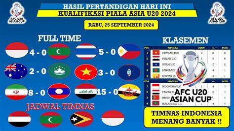 Stasiun Bandung