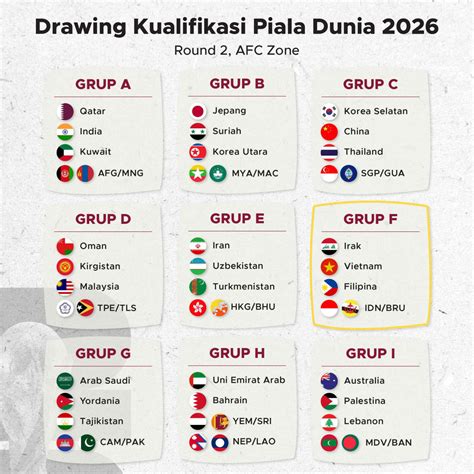klasemen kualifikasi piala dunia 2026 zona asia kantor bugil dan trigger samples soal mug estetik untuk minum lebih puas tanpa sensor dan terpercaya image 2