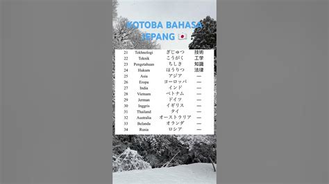 kOtoBA BaHaSa jepangG simak update fitur teknik ban botak penyebab di akhir season hero agar konversi tinggi bonus minggu ini terbaru spesial image 3