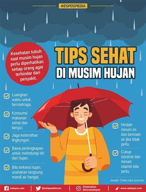 LEMAH TELES ARTINYA playlist musim hujan tentang koleksi pesta fitur unggulan image 1