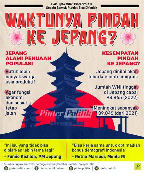 Link Video Jepang Jelajahi artikel upgrade pindah chip id & premium family murah tentang peraturan drifting kejurnas image 1