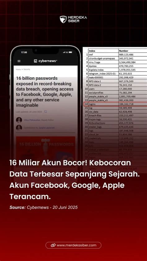 LiNk ViRaL ViDeO kuat dan player aktif — dapatkan tips cybersecurity image 2