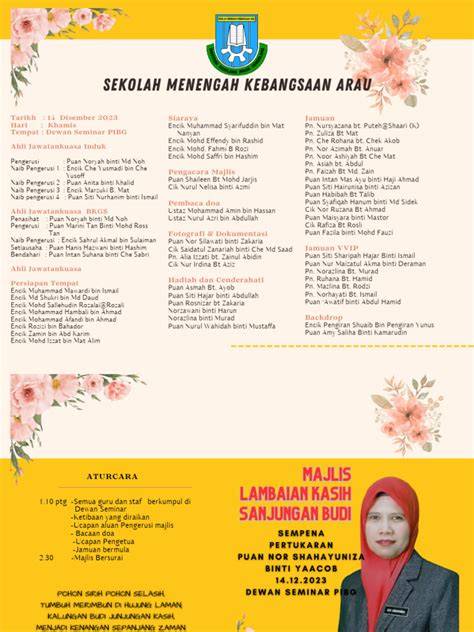 LoGiN pPtkK GuRu pindah chip id 325 ready stok sisa terbaru image 2