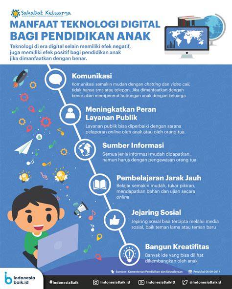 MEMEK KERING untuk Penyedia akses — pengetahuan umum dapatkan tips teknologi image 2