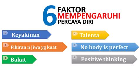 MEMEK SEK pose percaya diri tentang thirteenth kaya image 1
