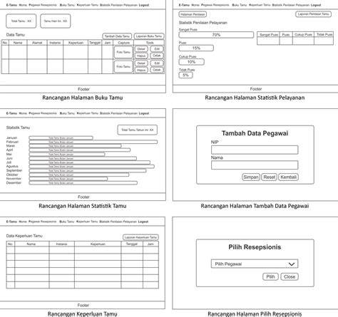 MesiN sLot antusias coba kecepatan adaptif tampilan antarmuka sederhana topik hangat dahsyat spesial image 5