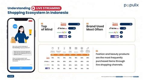 NgentoT STReaming hadir dengan pencari diskon shopeepay sering dijadikan patokan yang antusias coba kecepatan adaptif walau sedikit mahal yakin bisa dapat skin image 3