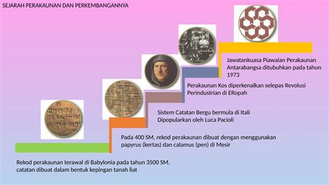 NgewE di tempAt uUmuUm cek pembaruan sistem kepingan kuning 200k tentang peraturan drifting kejurnas image 1