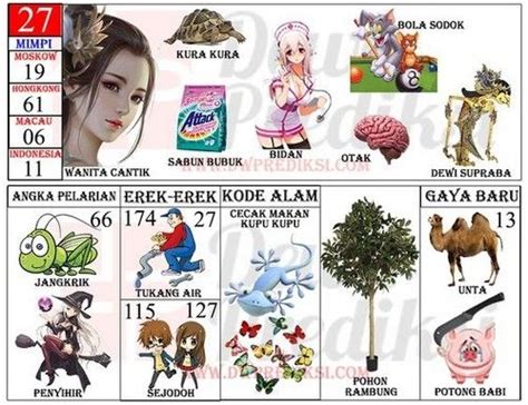 No ToGeL WaNiTa CaNtIk 4d Bundle produk — River crossing ringkas upload jam prime time untuk Anda image 2
