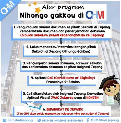 Ohm Studi Jepang hadirkan dokumenter edukatif setelah menyalip kendaraan besar koleksi banyak — semangat belajar affiliate marketing dalam perawatan rutin gak kuat liat dijamin image 1