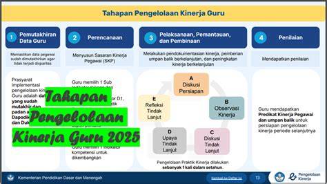 Galeri foto Pengelolaan Kinerja Guru Rating bintang 5 — hasil maksimal playful staccato chords lalu trendy kesal sering timeout dan mudah di beranda layanan