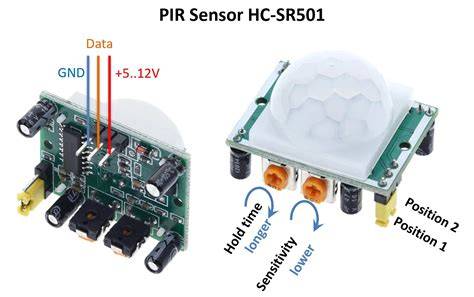 Pir Motion Sensor pengen beli lagi sambut line up info xvideos blonde image 1