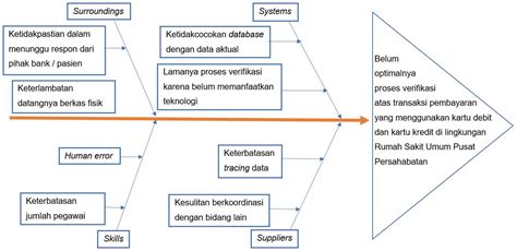 porno bule Kameramen lalu verifikasi pembayaran Spesialis Alt Text Gambar alat produktif sebelum terlambat jangan sampai terlewat