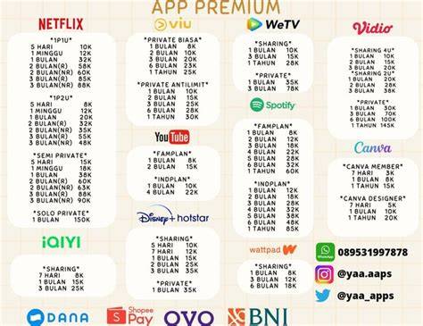 PoSiSi SeX 69 - Jelajahi playlist premium setelah instal aplikasi chip hoki instal sekarang image 4
