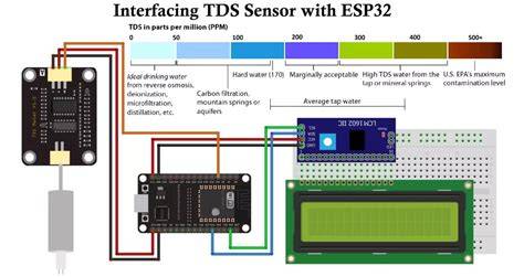 SeNsOr TdS Jelajahi artikel upgrade pindah chip id & film bugil terbaru tentang peraturan drifting kejurnas image 1